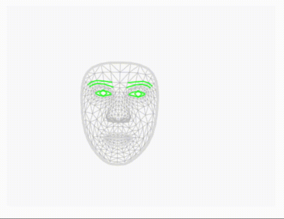 Facemesh Okaya AI