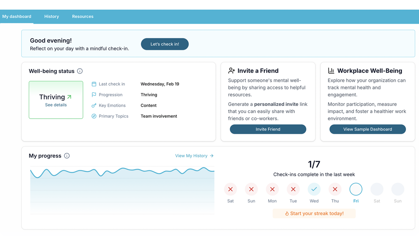 Platform overview